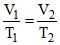 The Gas Laws | Chemistry for JEE Main & Advanced